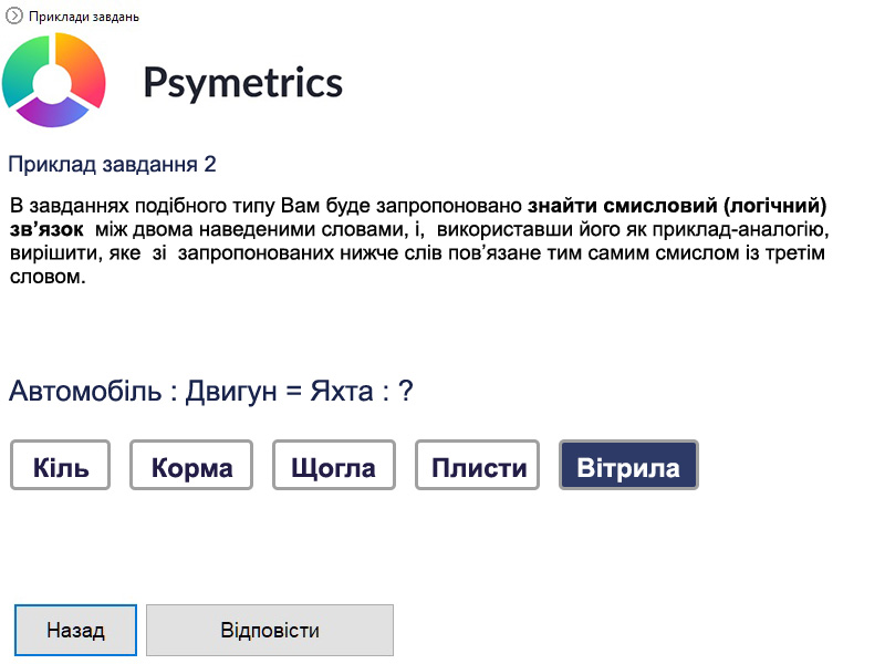 Приклад тестування: Вербальний